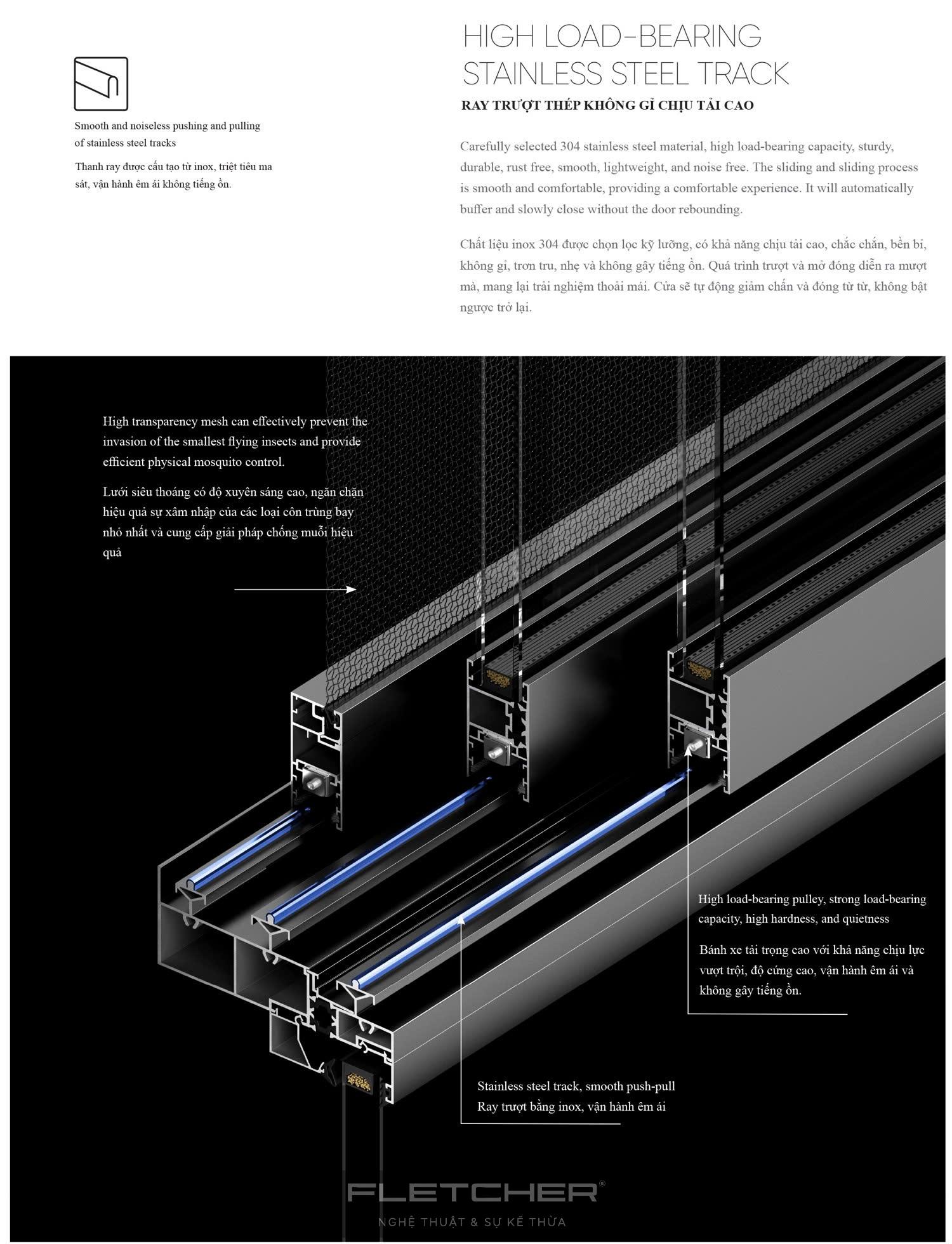 Cửa Sổ Mở Trượt Hệ 136 Fletcher 6 Cửa Sổ Mở Trượt Hệ 136 Fletcher