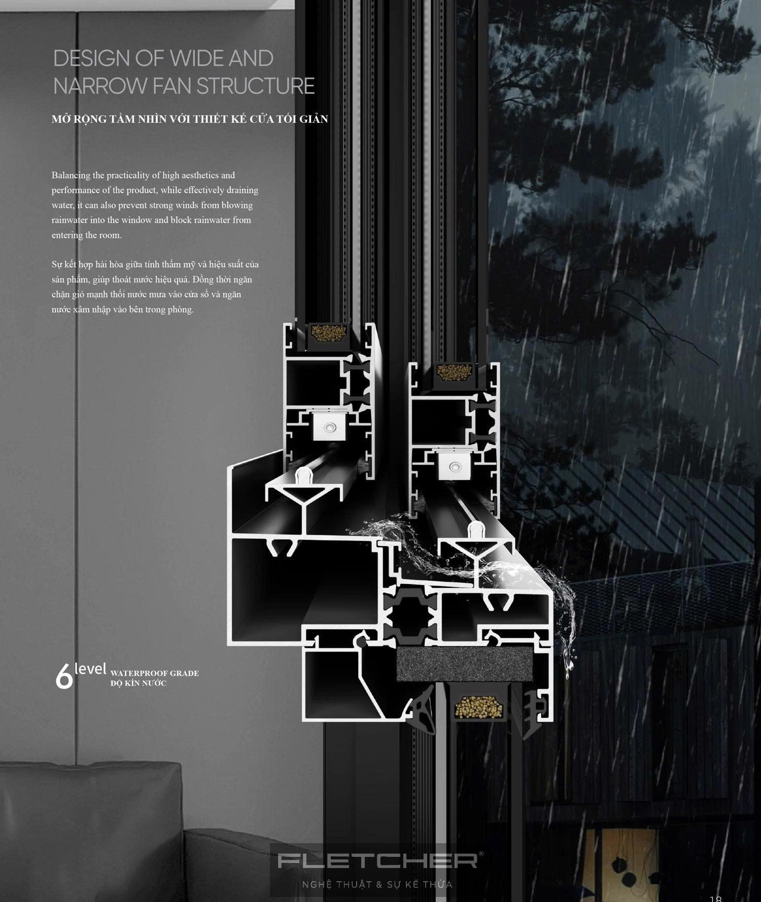 Fletcher – Giải pháp tối ưu cho nhà thầu xây dựng